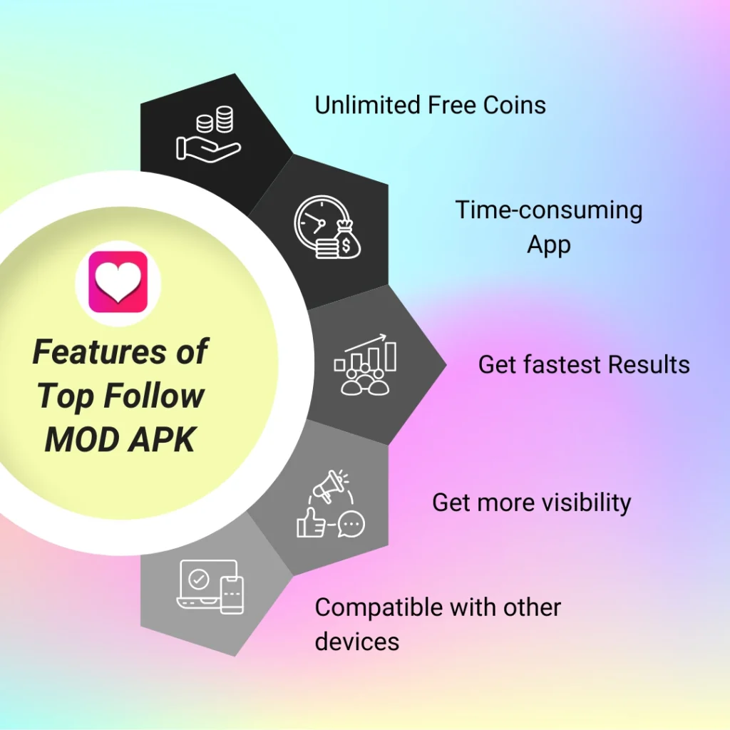 Features of Top Follow Mod Apk