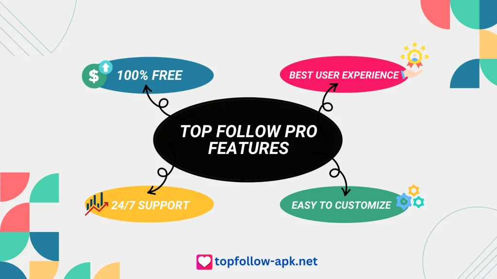 Top Follow Apk Features