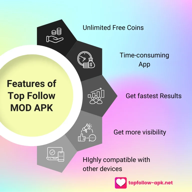 Download Top Follow MOD APK (2025) - Grow Instagram Fast 1 Features of Top Follow MOD APK
